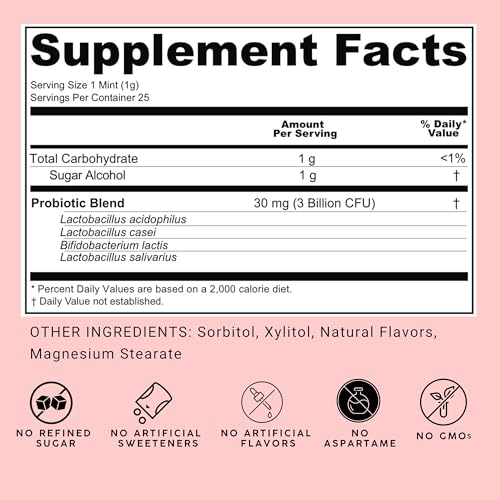 NOOZ Probiotic Mints – Gut & Oral Health Support | Spicy Cinnamon, Sugar-Free