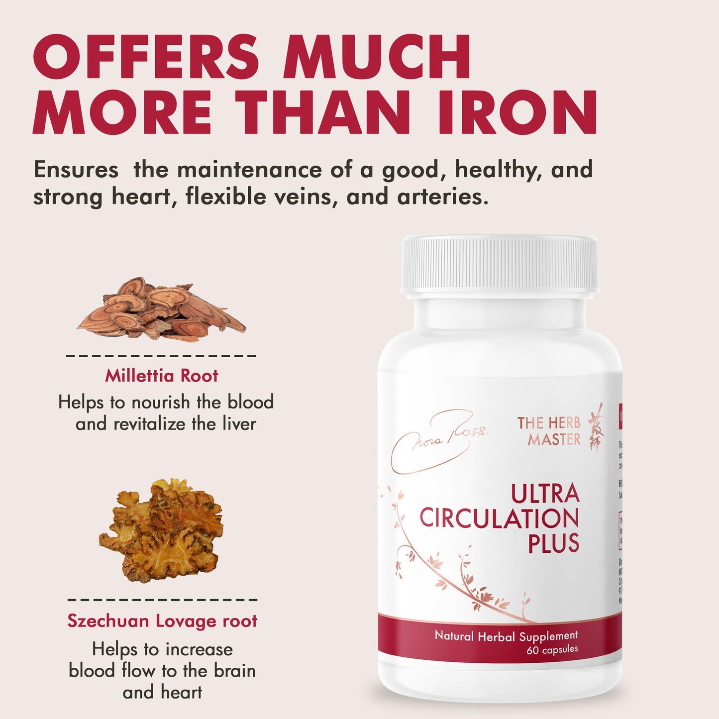 Nora Ross Ultra Circulation Supplements – Nitric Oxide Booster | 60 Capsules