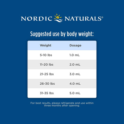 Nordic Naturals Baby’s DHA Unflavored 2oz – 1050 mg Omega-3 + 300 IU D3