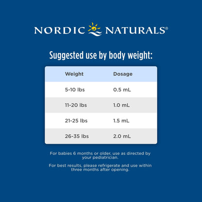 Nordic Naturals Baby’s DHA Vegetarian - Unflavored 1050 mg Plant-Based Omega-3 (1 oz)