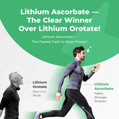 Normotim Lithium Ascorbate 1mg – Safe Microdose Mood & Focus | USA Made