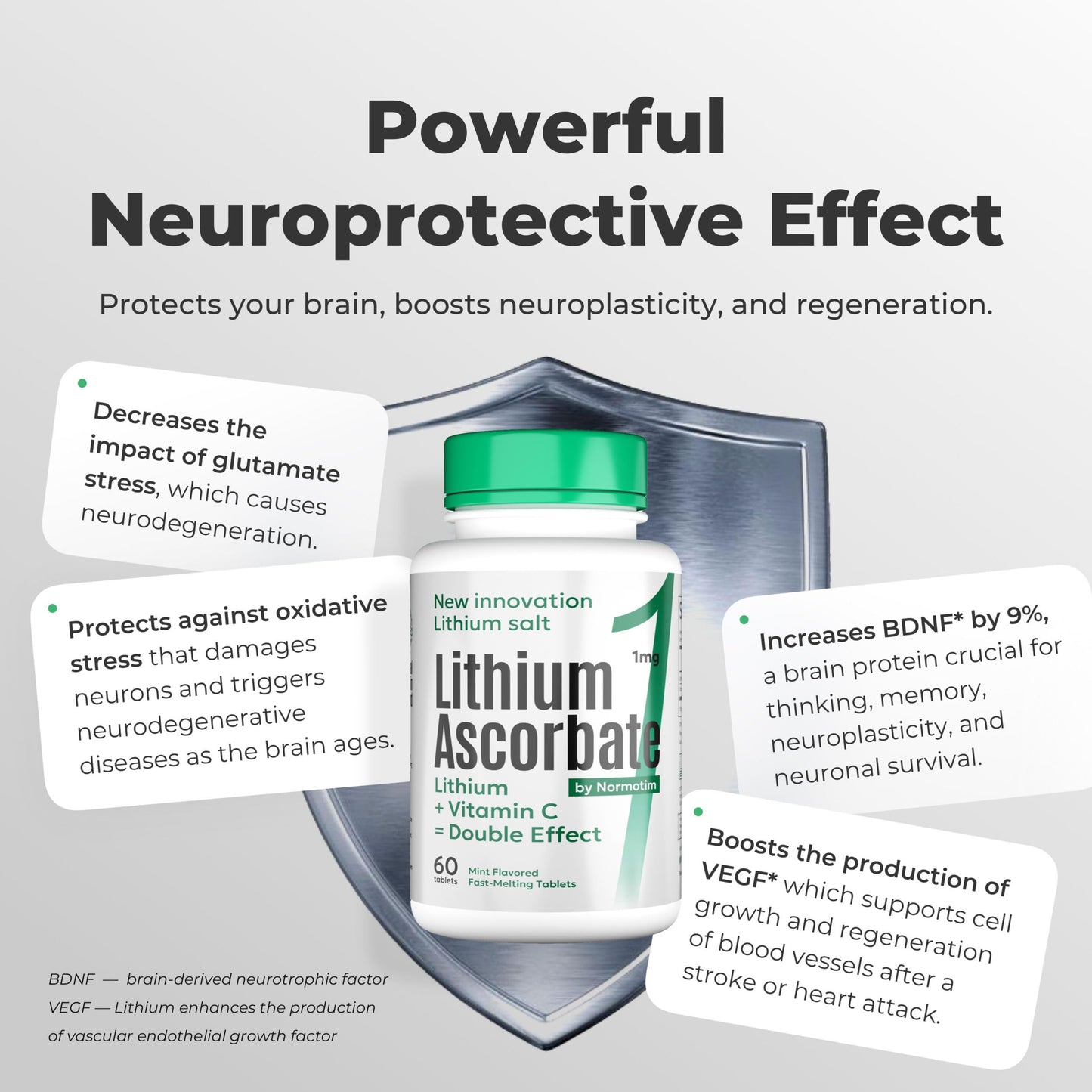 Normotim Lithium Ascorbate 1mg – Safe Microdose Mood & Focus | USA Made