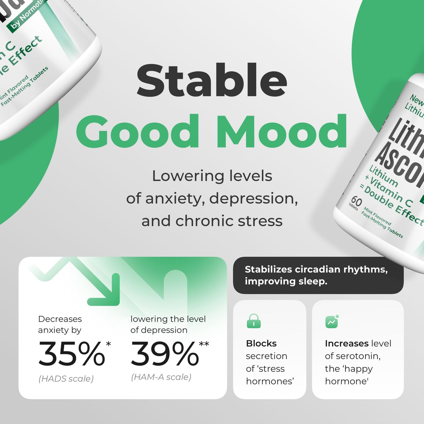Normotim Lithium Ascorbate 1mg – Safe Microdose Mood & Focus | USA Made
