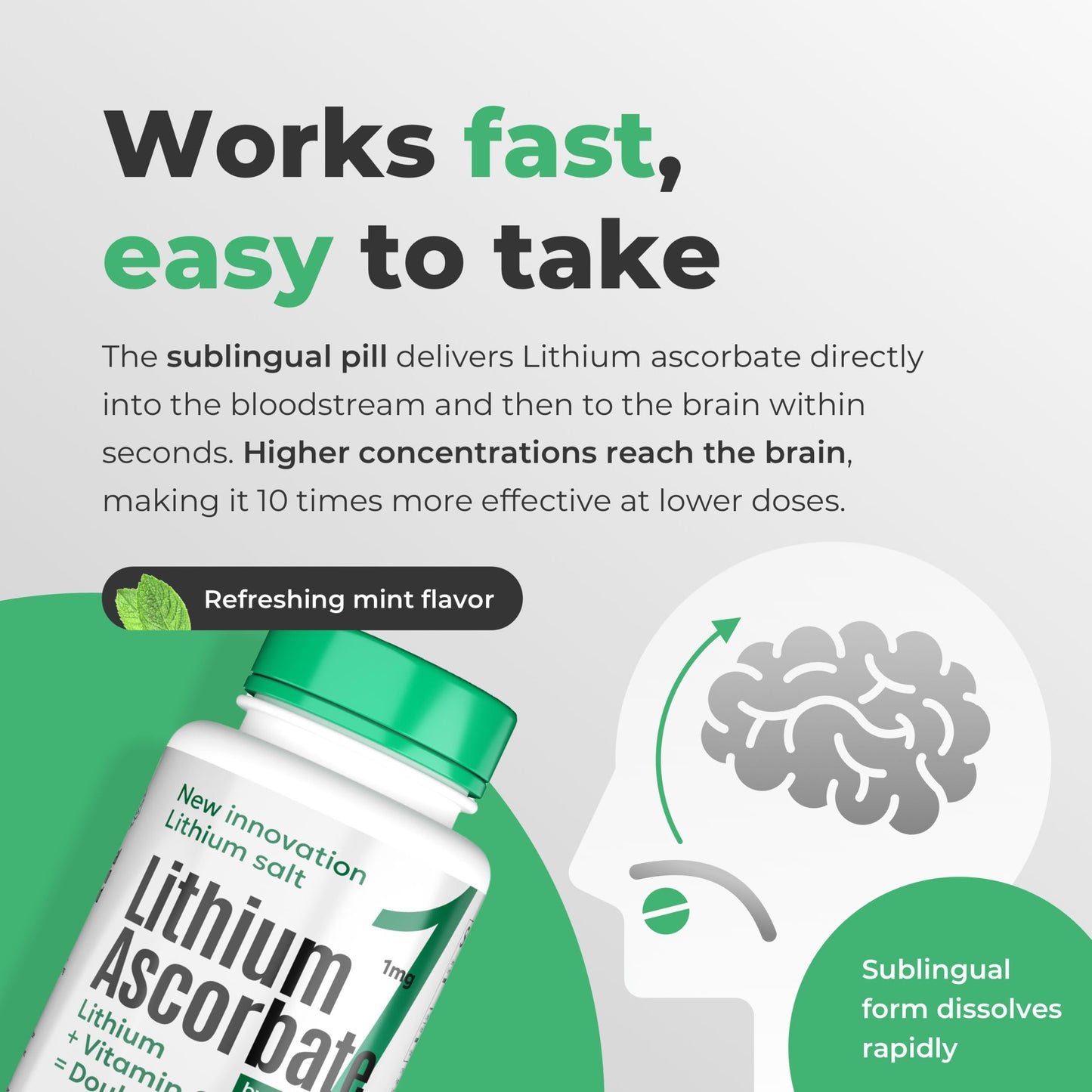 Normotim Lithium Ascorbate 1mg – Safe Microdose Mood & Focus | USA Made