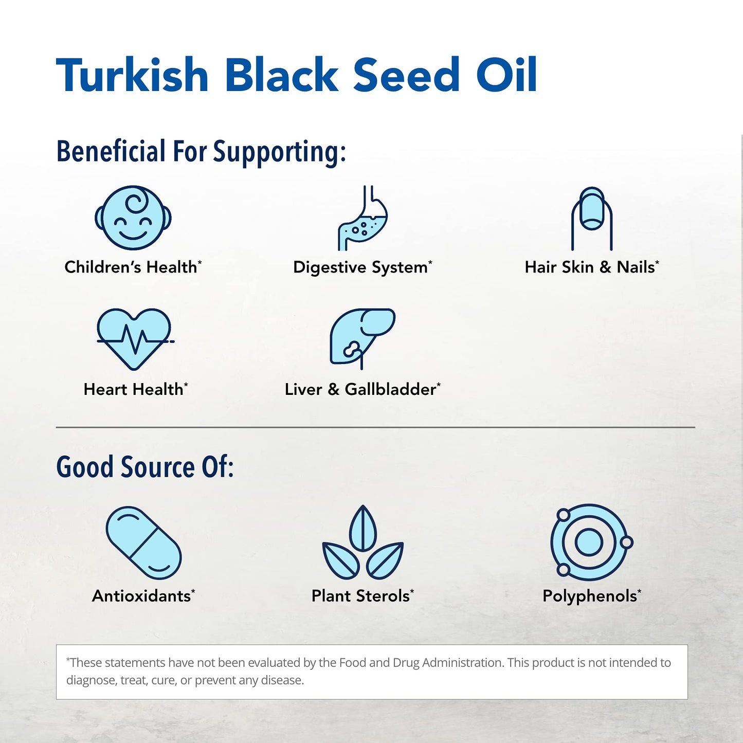 North American Herb & Spice Black Seed Oil 32 fl. oz. – Cardiovascular, Digestive & Immune Support – Non-GMO