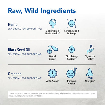 Power-Pull Oral Care System – Black Seed & Hemp Seed Oil (1.7 fl oz) | NAHS