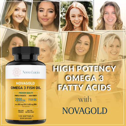 NovaGold Omega-3 Fish Oil 2000mg – High Strength EPA DHA Softgels | Burpless & Non-GMO