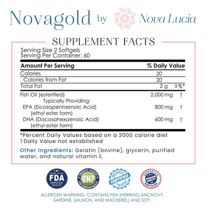 NovaGold Omega-3 Fish Oil 2000mg – High Strength EPA DHA Softgels | Burpless & Non-GMO