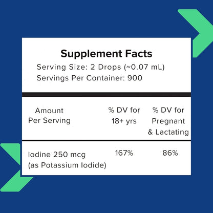 NOVEHA Iodine Drops – Organic Potassium Iodide, 250 mcg per Serving | Thyroid Support, Vegan & Gluten-Free | 30-Month Supply