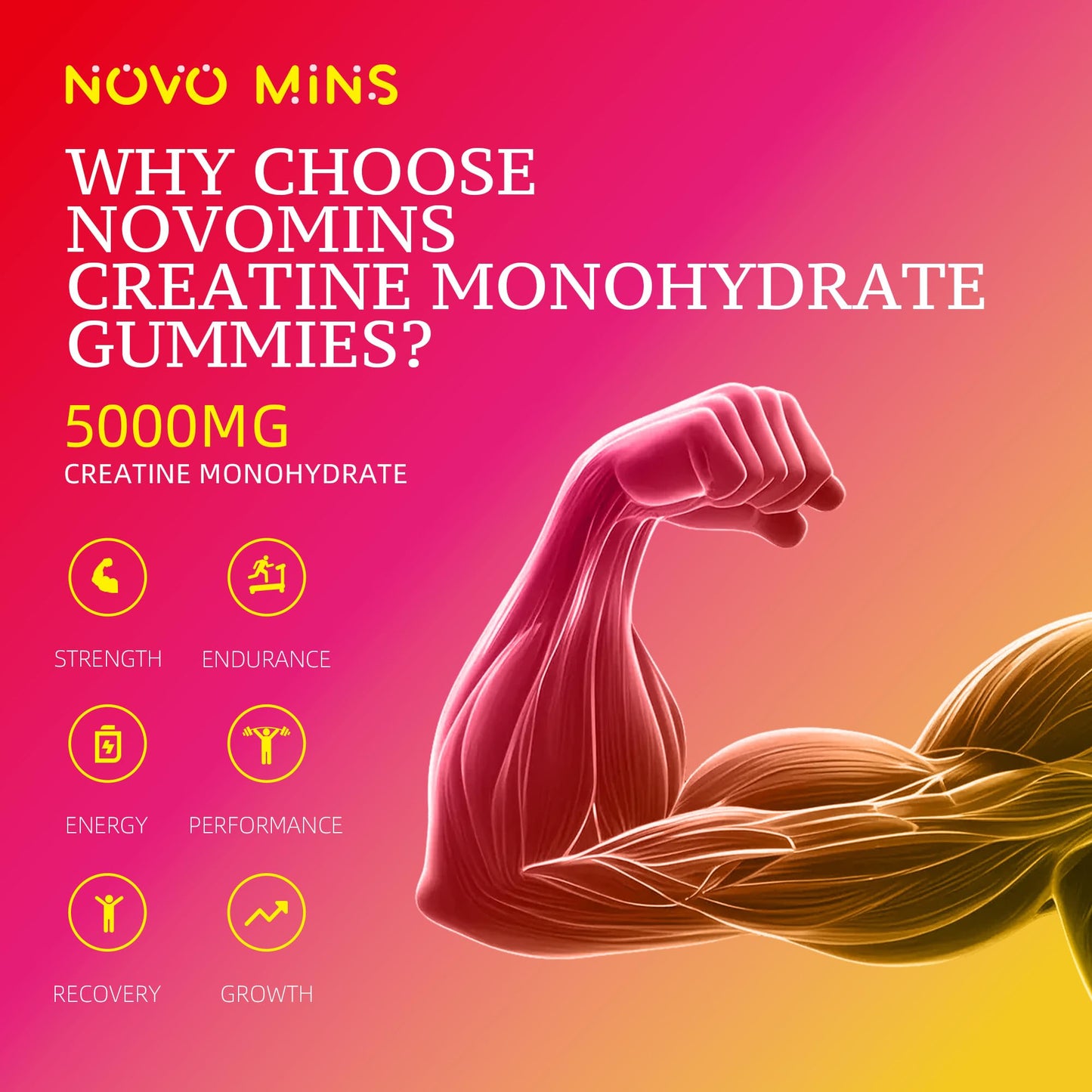 novomins Creatine Monohydrate Gummies 5000mg for Men & Women – Muscle Strength, Endurance, Energy, Pre-Workout (120 Count)