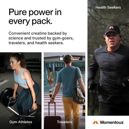 Momentous Creatine Monohydrate Powder – Creapure | NSF Certified for Sport