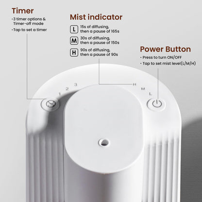 Nsyee Waterless Diffuser | Portable Aromatherapy (10–20mL Bottles), 3 Mist Levels & 3 Timers