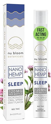 Nu Bloom Sleep Spray - Natural Sleep Aid with Melatonin, L-Theanine, Hemp & Valerian Root | 8 mL, Made in USA