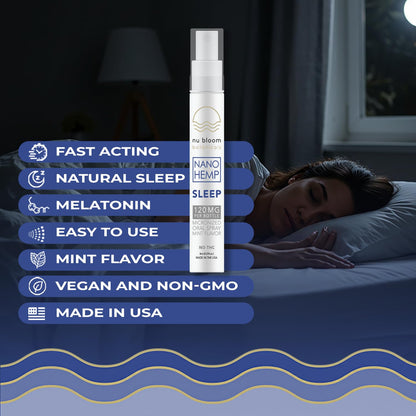 Nu Bloom Sleep Spray - Natural Sleep Aid with Melatonin, L-Theanine, Hemp & Valerian Root | 8 mL, Made in USA