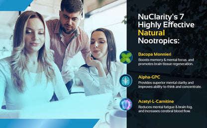NuClarity - Premium Nootropic Brain Supplement for Focus & Clarity