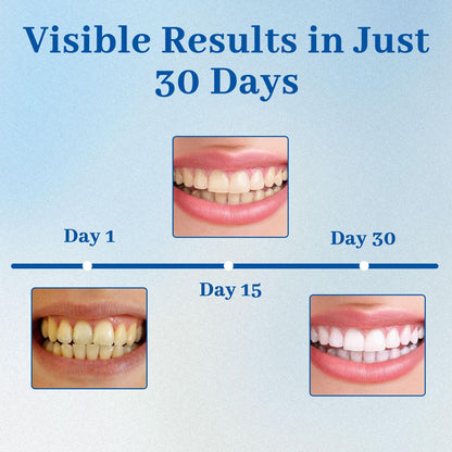 Nudenta Odontic Repair - Nano HA Tooth Armor for Cavity Repair