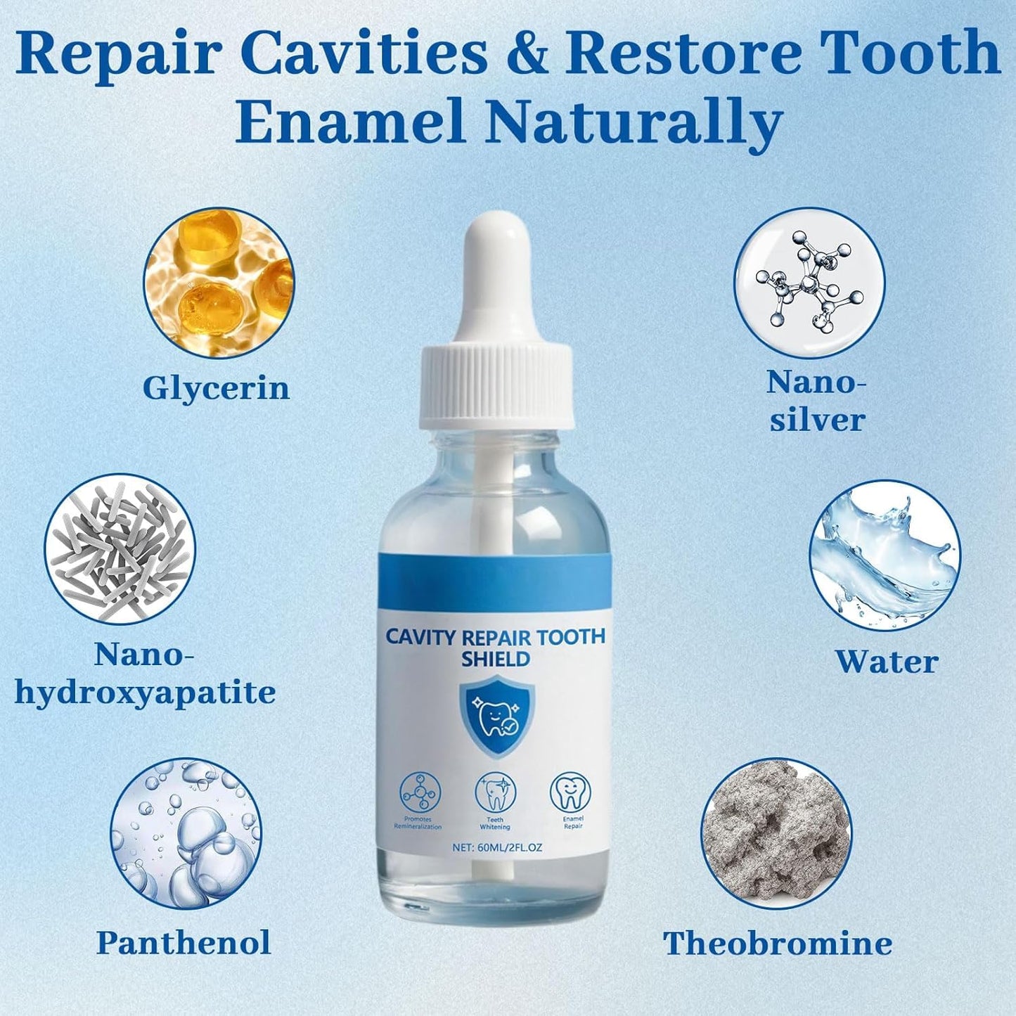 Nudenta Odontic Repair Tooth Armor Liquid – Nano Hydroxyapatite Remineralization Drops (2x60ml)