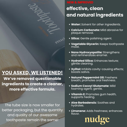 Nudge 10% Nano Hydroxyapatite Toothpaste – Remin+ Formula, Fluoride-Free, SLS-Free, Mint, 4 oz Pack of 2