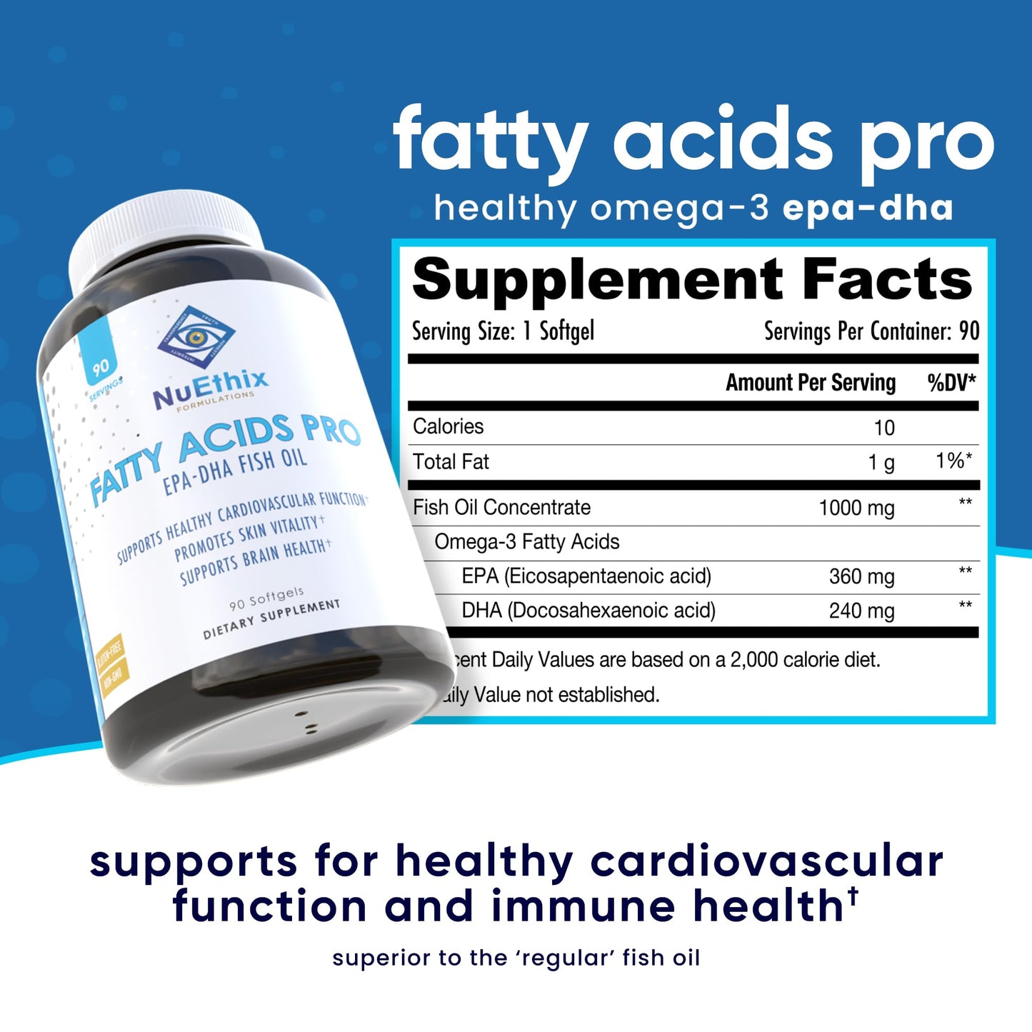 NuEthix Formulations Fatty Acids Pro EPA-DHA Fish Oil - 90 Gel Capsules