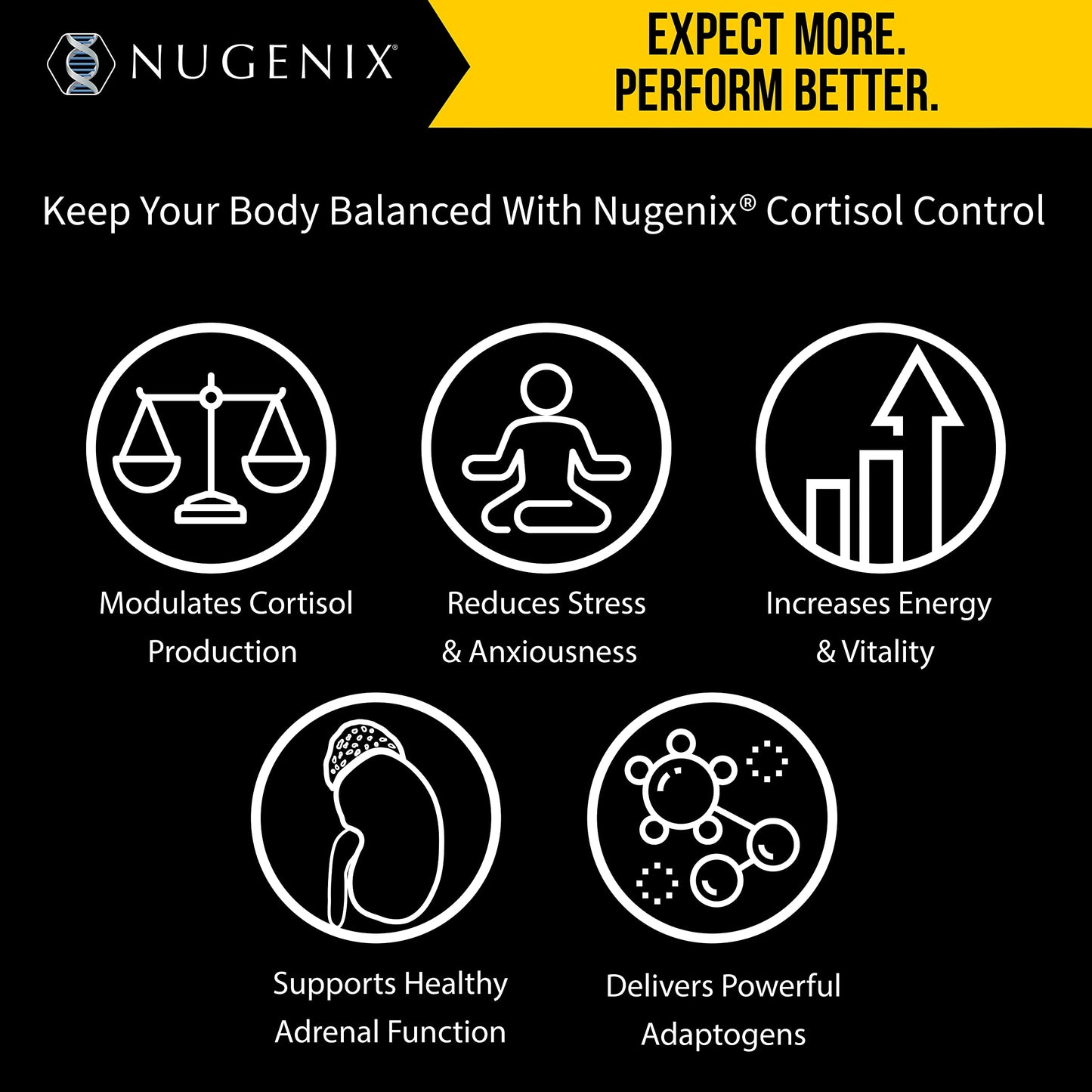 Nugenix Cortisol Control – Cortisol Manager & Adrenal Support for Men, 120 Capsules