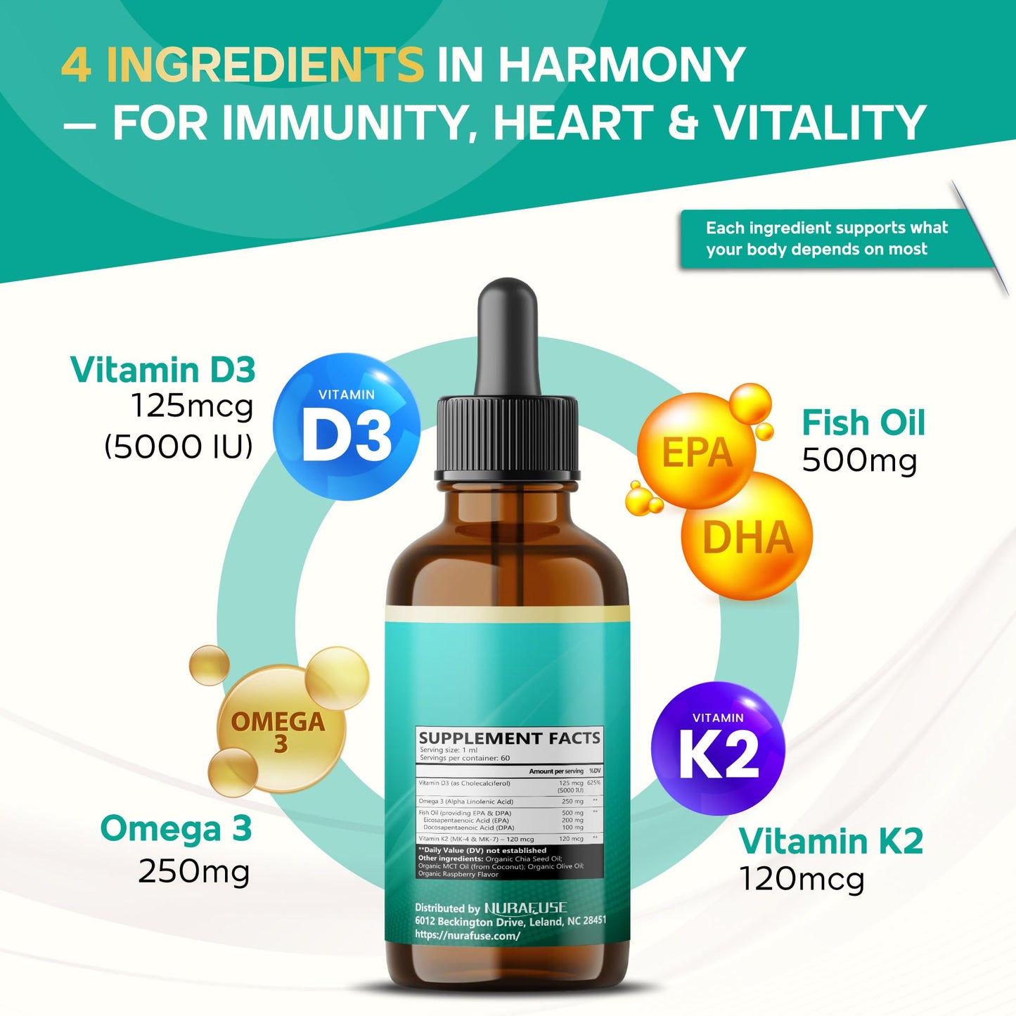 NURAFUSE Liposomal D3-K2-Omega Drops | 5000IU D3, 120mcg K2, Raspberry Flavor | USA Made, 2 fl oz