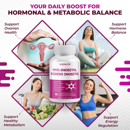 NURAFUSE High Potency Myo-Inositol & D-Chiro Inositol with Chasteberry, Cinnamon, Bitter Melon & Gymnema – Supports Optimal Hormone Balance, Healthy Metabolism* – Made in The USA