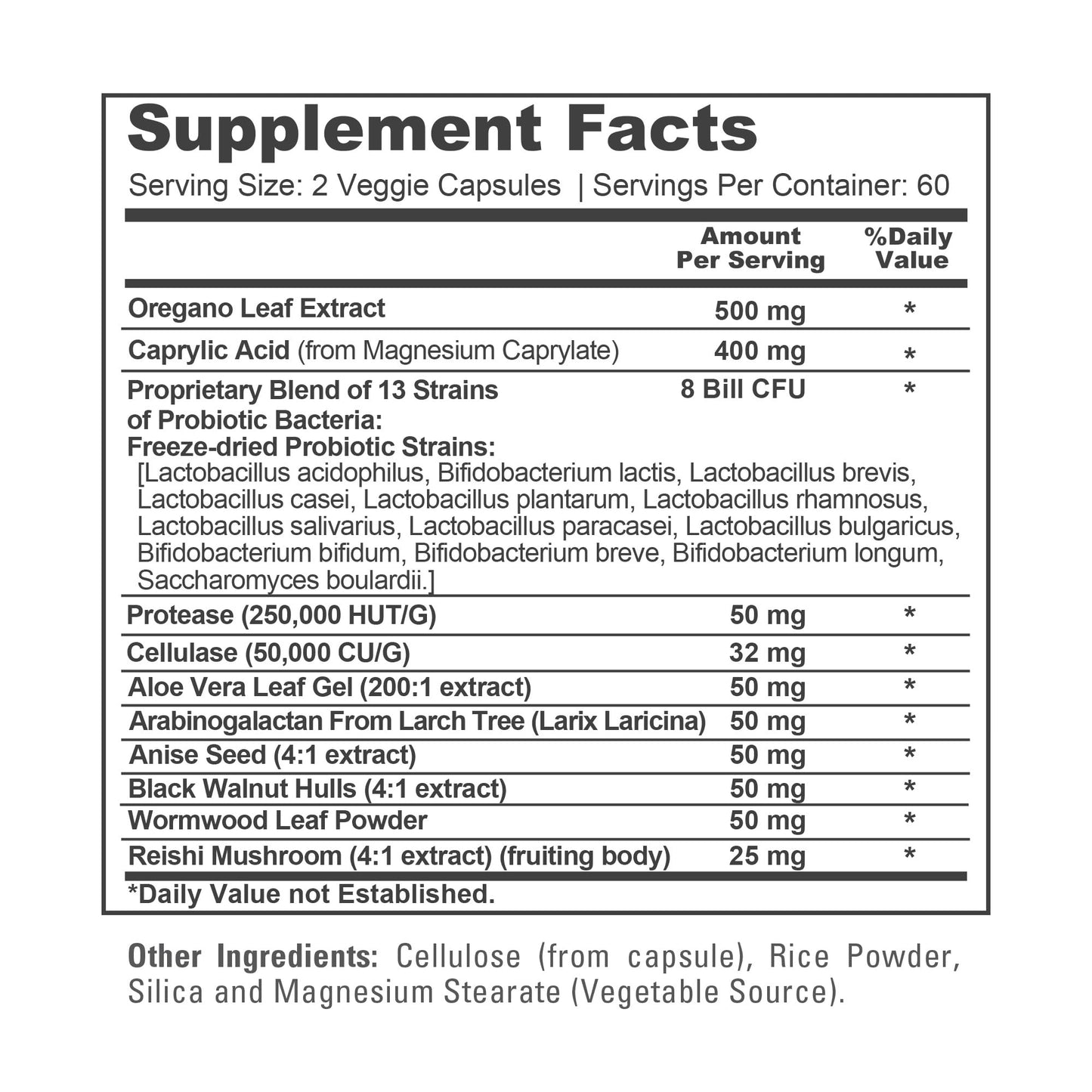 NusaPure CandiHealth Complex (Non-GMO, Vegan) 120 Veggie Capsules