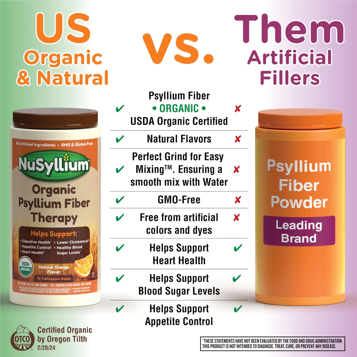 NuSyllium Organic Psyllium Husk Powder - USDA Organic, Natural Orange
