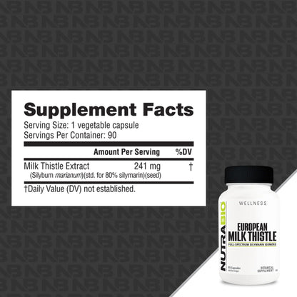 NutraBio European Milk Thistle Supplement 241mg – 90 Capsules | Antioxidant Support