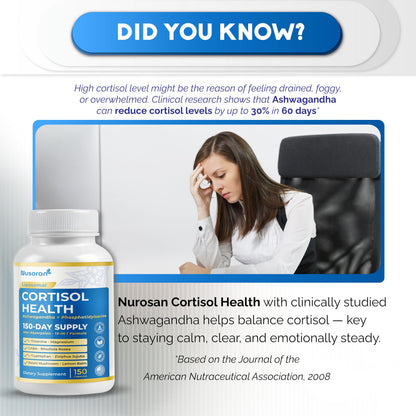 NUSORAN Ultra Cortisol Health – 13-in-1 with Ashwagandha, Phosphatidylserine, L-Theanine, Rhodiola | 150 Count