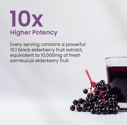 NutraChamps Elderberry 5-in-1 Immunity Supplement - 10,000mg Sambucus Elderberry with Vitamin C, Zinc & Vitamin D3 (Adults)