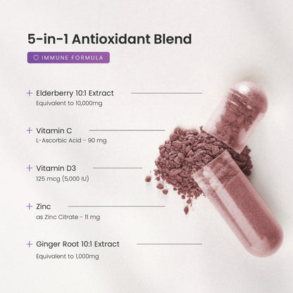 NutraChamps Elderberry 5-in-1 Immunity Supplement - 10,000mg Sambucus Elderberry with Vitamin C, Zinc & Vitamin D3 (Adults)