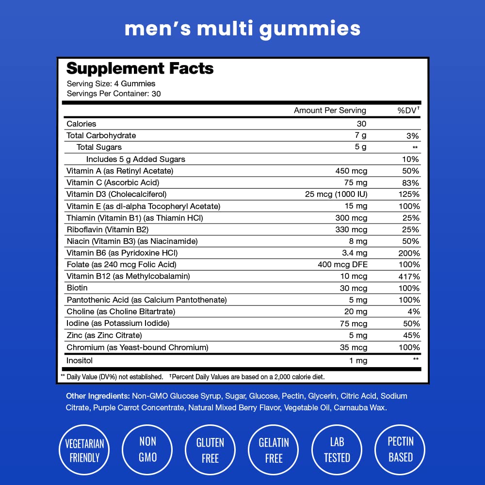 NutraChamps Men’s Multivitamin Gummies – 240 Count, 2-Pack | Daily Vitamin Gummy for Men
