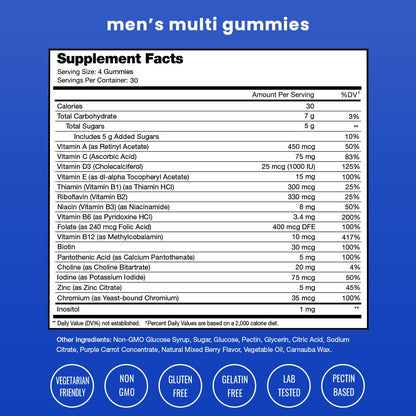 NutraChamps Men’s Multivitamin Gummies – 240 Count, 2-Pack | Daily Vitamin Gummy for Men