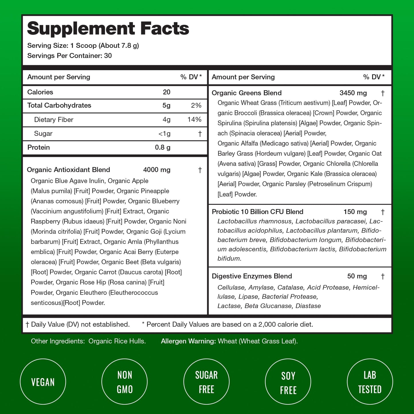 NutraChamps Super Greens Powder – Premium 9.0 oz Unflavored | 20+ Organic Greens, Spirulina & Chlorella
