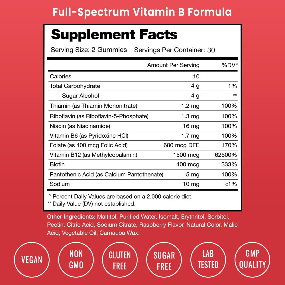 NutraChamps Vitamin B Complex Gummies – B Vitamins for Energy, Focus & Mood