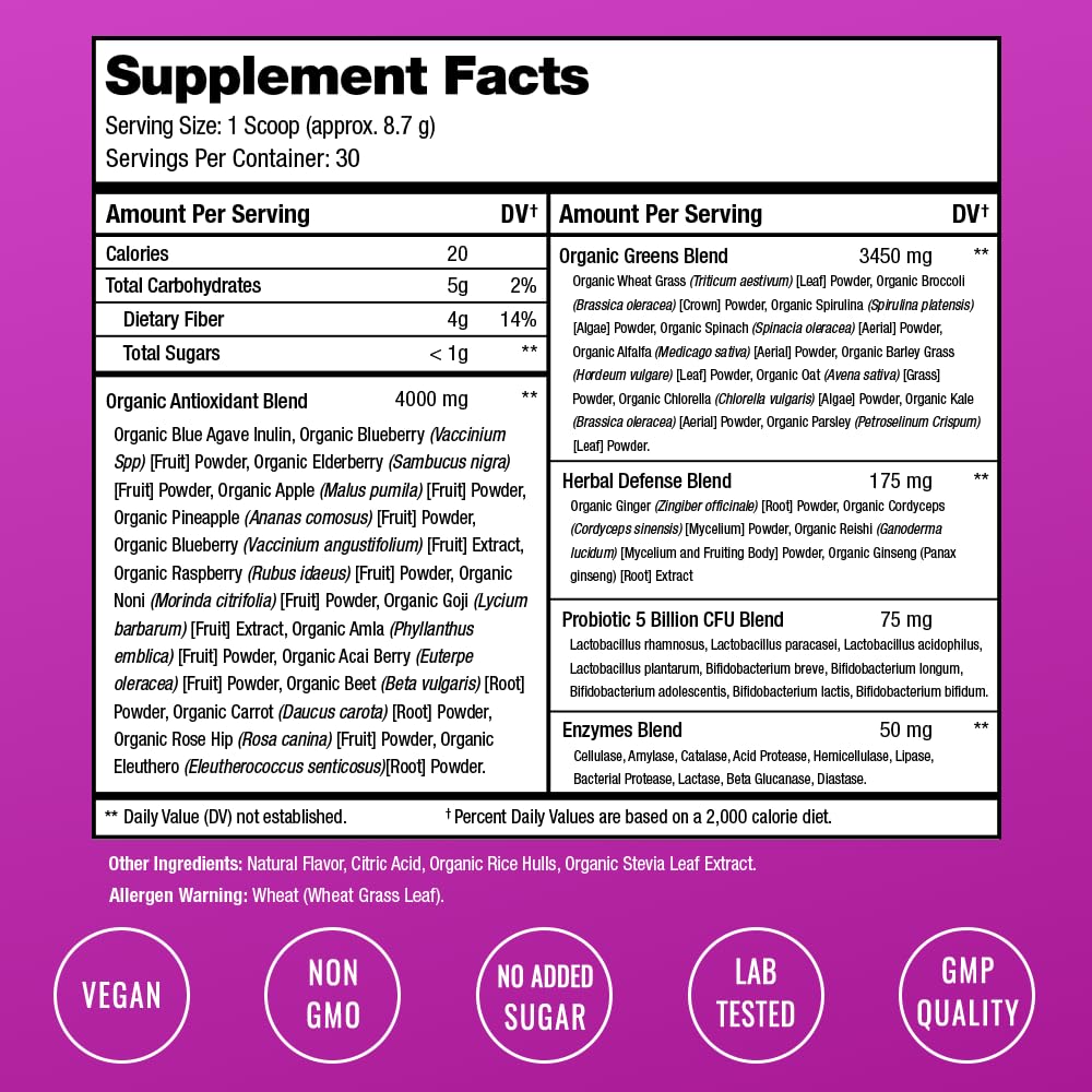NutraChamps Super Greens Powder – Premium Organic Green Superfood