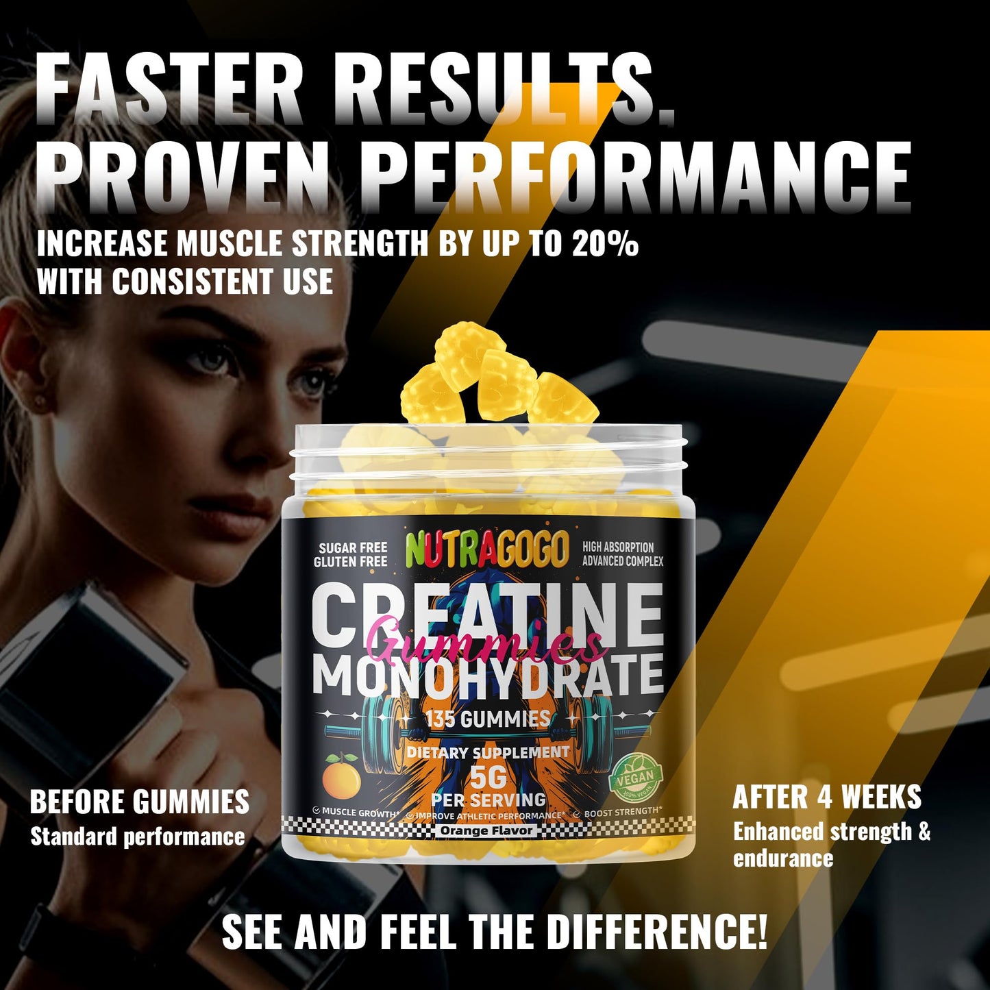 NUTRAGOGO Creatine Monohydrate Gummies for Men & Women - 5g per Serving - Sugar Free, Vegan, Organic Electrolyte Chews, 135 Count