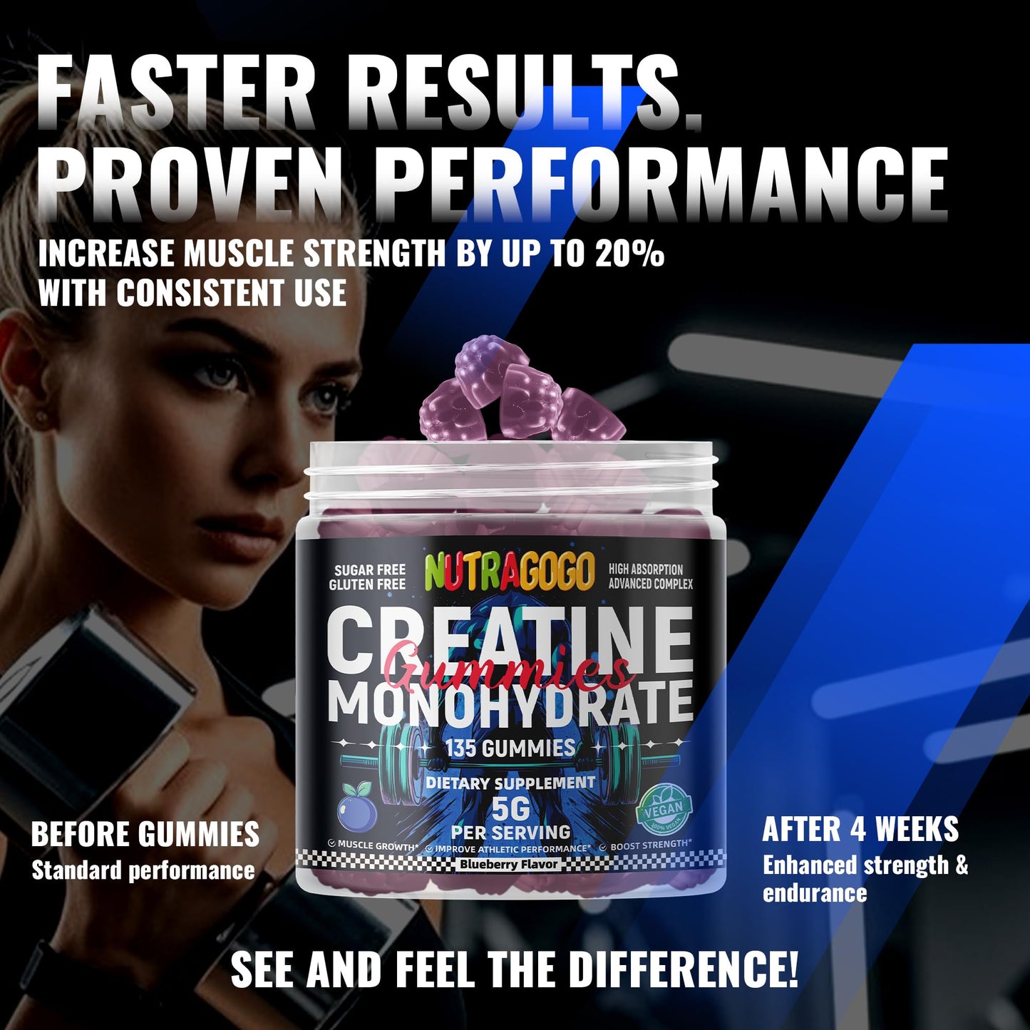 NUTRAGOGO Creatine Monohydrate Gummies – 5g/Serving, Sugar Free, Vegan, Blueberry Electrolyte