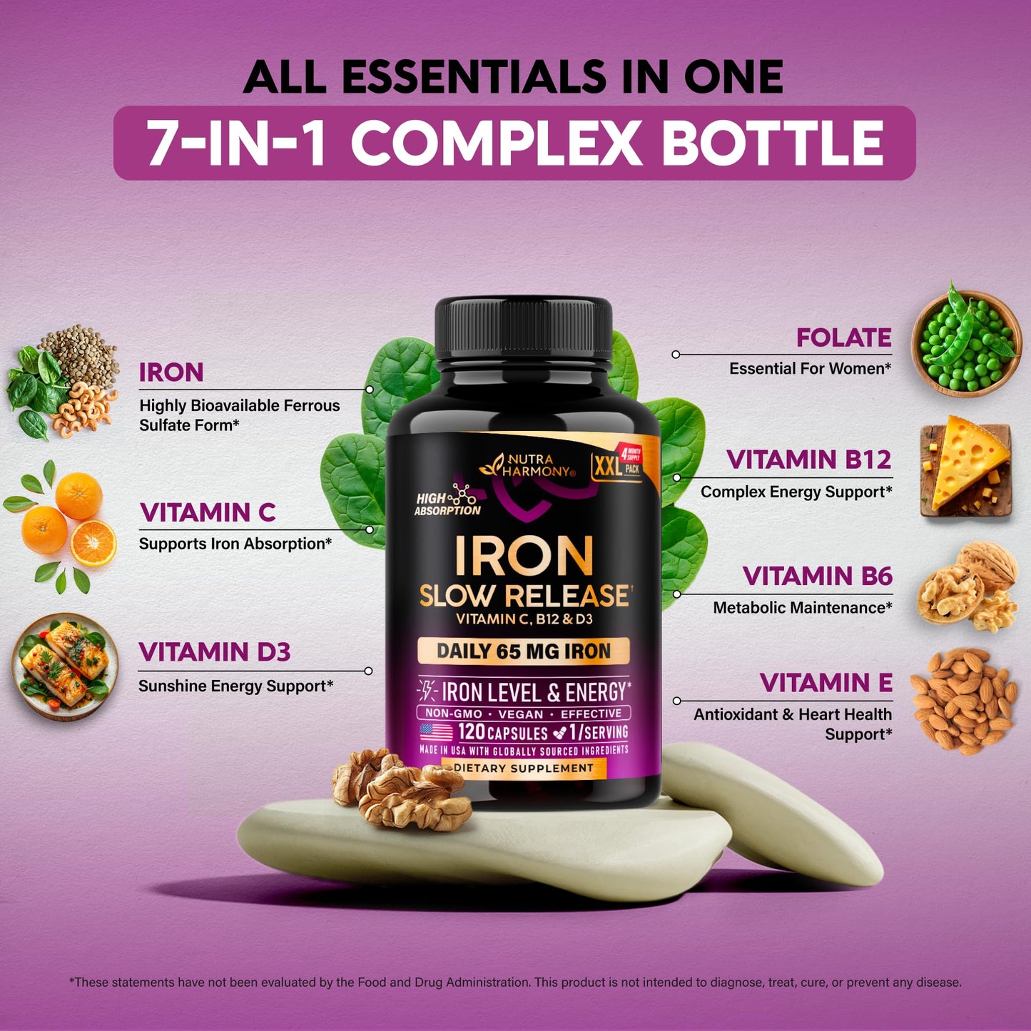 Iron 65mg Slow Release Supplement for Women | NutraHarmony 120 Capsules