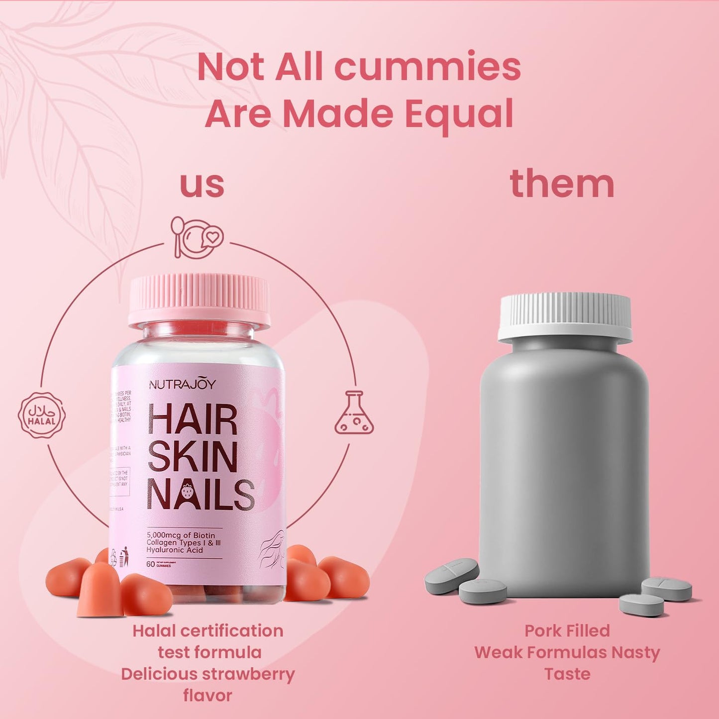 NUTRAJOY Biotin Gummies 5000 mcg – Hair Skin & Nails, Strawberry, 30 Gummies