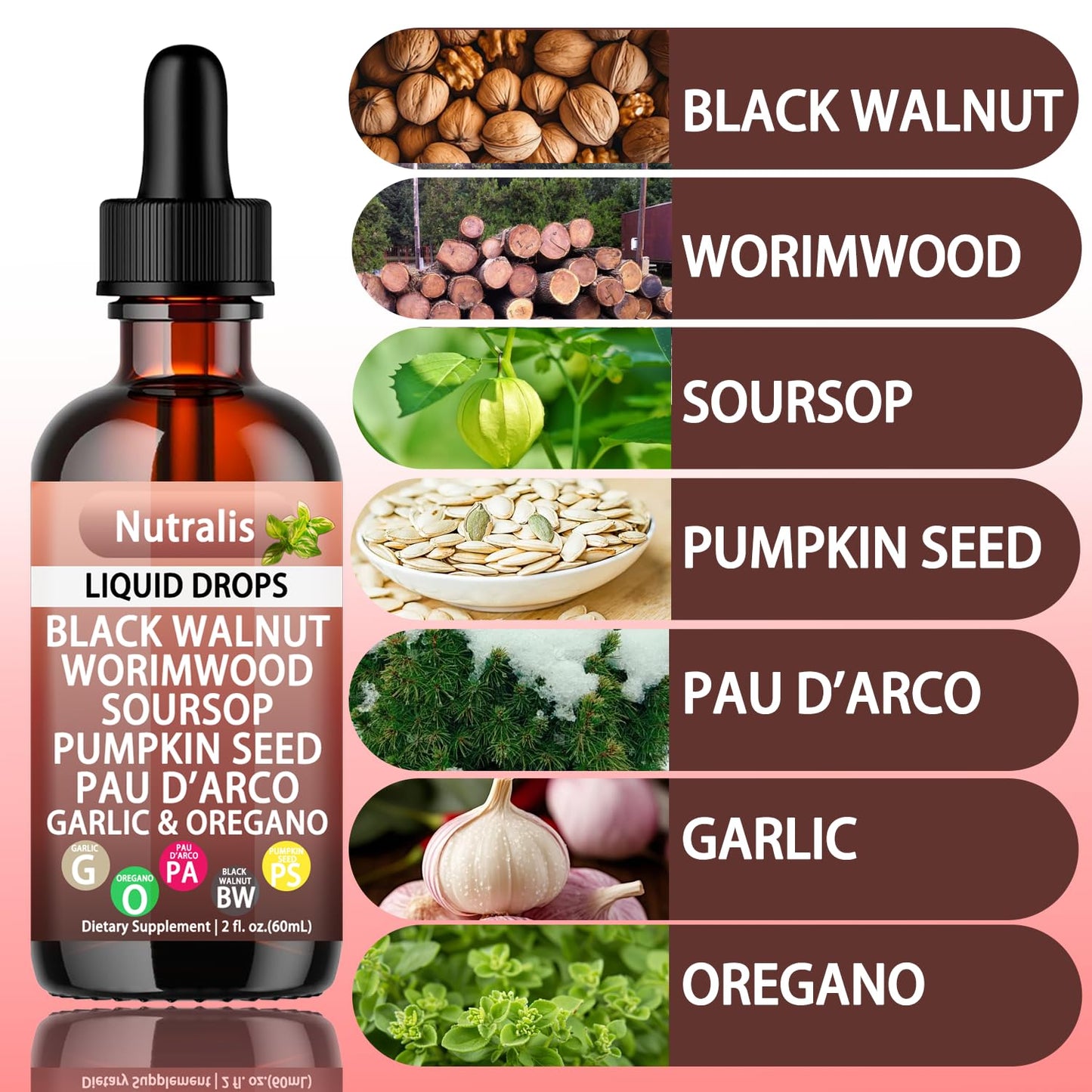 Nutralis Black Walnut Wormwood Gut Cleanse – Liquid Drops for Digestive Health