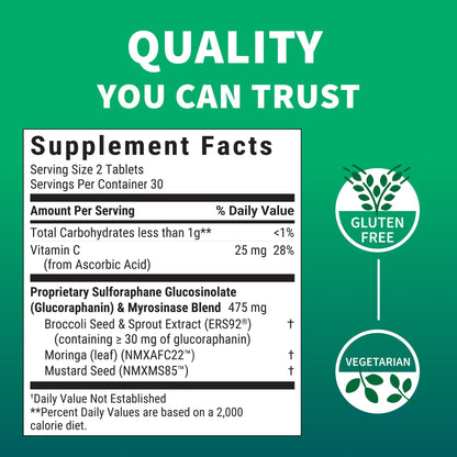 Nutramax Avmacol #1 Researched Sulforaphane Brand | 60 Tablets