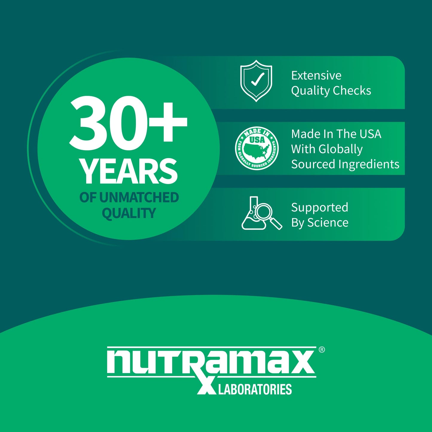 Nutramax Avmacol #1 Researched Sulforaphane Brand | 60 Tablets