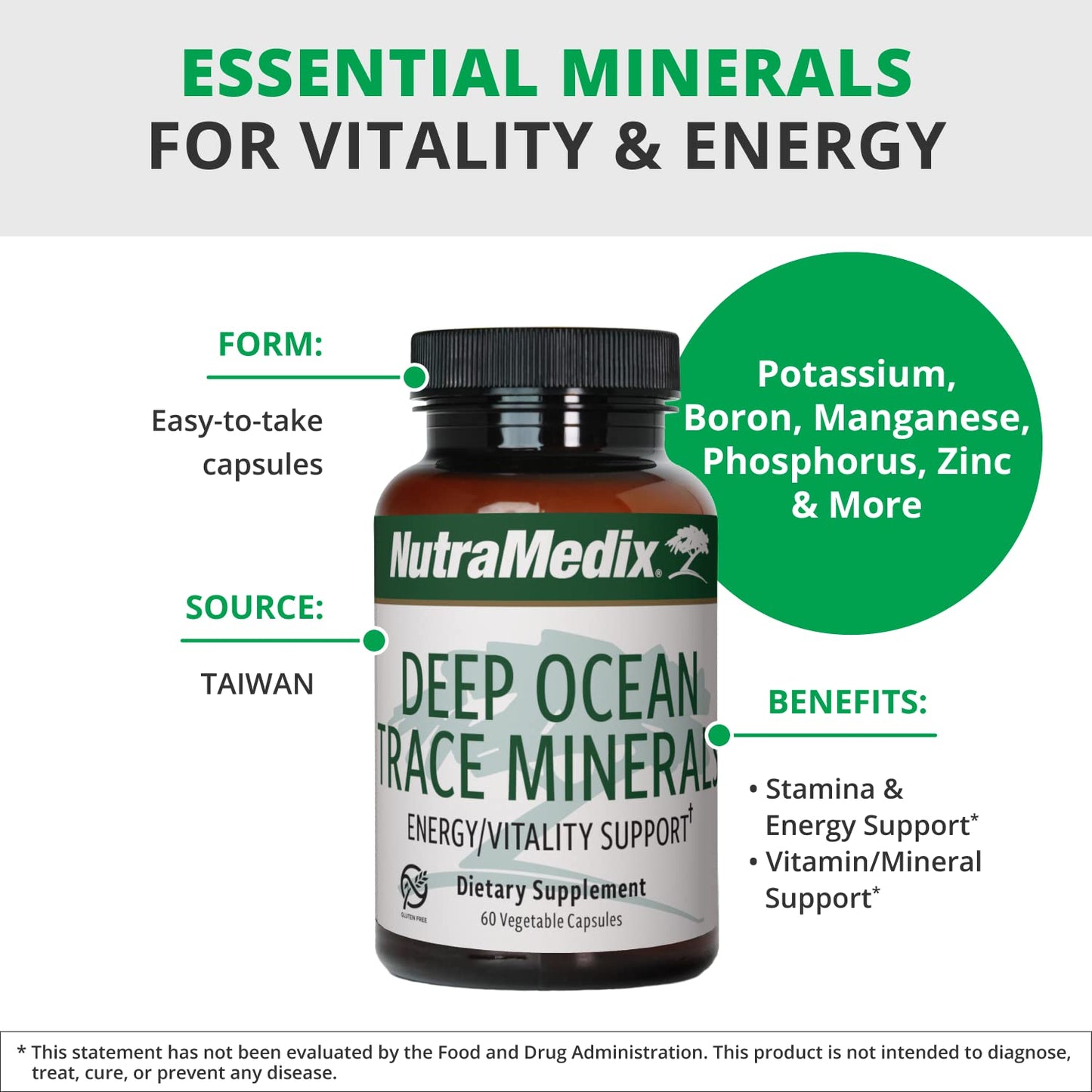 NutraMedix Deep Ocean Trace Minerals 1,000mg – Electrolyte Support & Essential Minerals (60 Capsules)