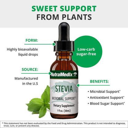 NutraMedix Stevia Drops - Bioavailable Liquid Stevia (1 oz / 30 ml)