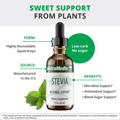 NutraMedix Sweet Leaf Stevia Liquid Drops – Sugar Free Liquid Sweetener, Low Carb (2 oz / 60 ml)