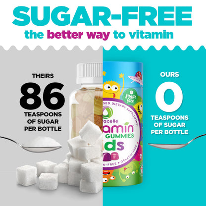 NUTRAMIN Sugar-Free Vegan Gummy Multivitamins for Kids – 90 Count Bottle | Nutracelle