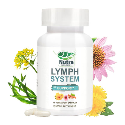 NutraNourish Lymphatic Drainage Supplement with Dandelion, Echinacea & Bromelain Extracts - Lymph System Support for Men and Women - 60 Count Bottles