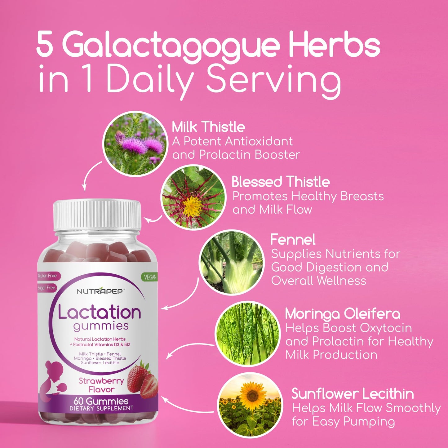 NutraPep Lactation Gummies – Postnatal Support & Milk Production Boost (D3, B12, Milk Thistle)